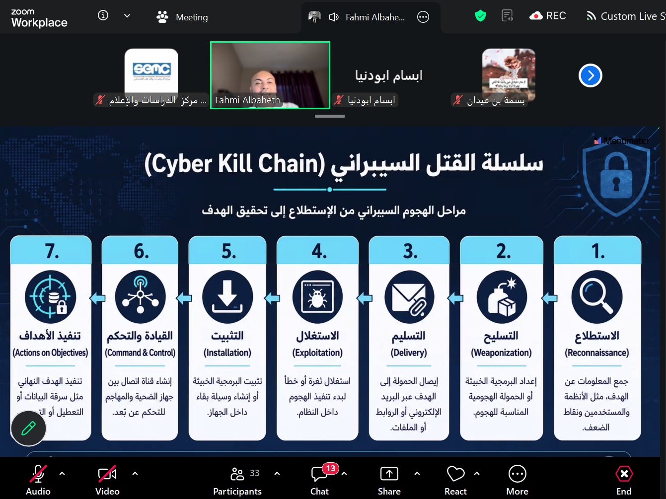 مركز الدراسات والإعلام الاقتصادي ينظم جلسة تدريبية للصحفيات حول الاستجابة للعنف الرقمي